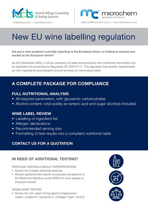 New EU Wine Labelling Regulation Coming Into Effect FACTS