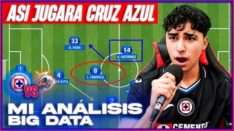 ASÍ JUGARÁ CRUZ AZUL VS ALEBRIJES DE OAXACA ANÁLISIS TÁCTICO y BIG DATA