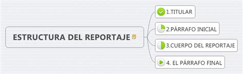 Estructura Del Reportaje Xmind Mind Mapping Software