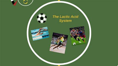 The Lactic Acid System by Shannen Pipe on Prezi