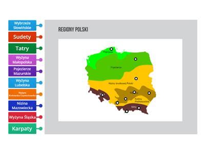 Polski Mapa Fizyczna Materia Y Dydaktyczne