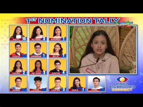 Pbb Connect Official Tally Of Votes First Nomination Night Youtube