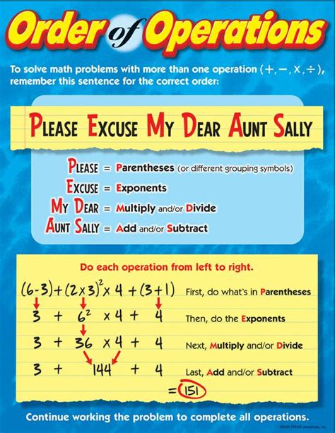 Order Of Operations Mnemonic Device