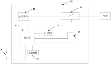 电池及终端设备的制作方法