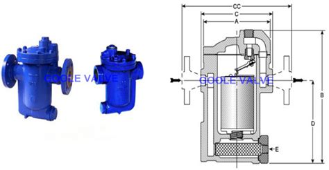 881f Armstrong Design Inverted Bucket Steam Trap GOOLE VALVE