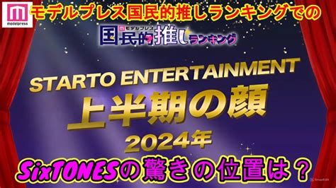 2024年starto Entertainment上半期の顔！モデルプレス国民的推しランキングでのsixtonesの驚きの位置は？ Youtube