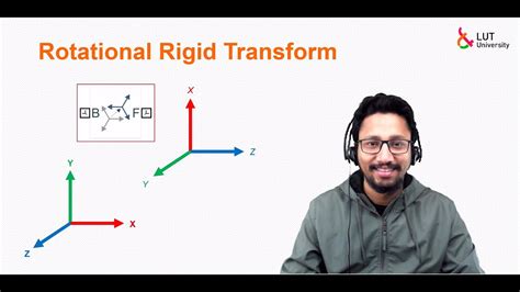 Rigid Transform Rotation Basics Simscape Multibody Matlab