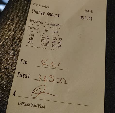 Best tip I've ever received... : r/bartenders