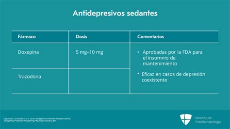 Tratamiento Farmacológico Para El Insomnio Instituto De Psicofarmacología