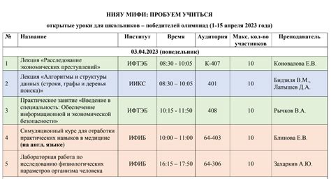 НИЯУ МИФИ: ПРОБУЕМ УЧИТЬСЯ