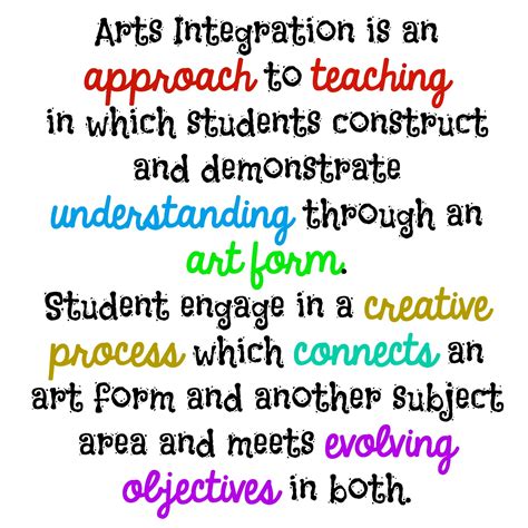 Arts Integration What Exactly Is It Tried And True Teaching Tools