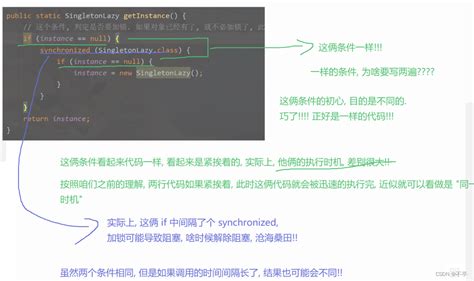 单例模式懒汉模式饿汉模式饥饿模式和懒汉模式 Csdn博客