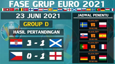 Hasil Pertandingan Euro Tadi Malam Juni Youtube