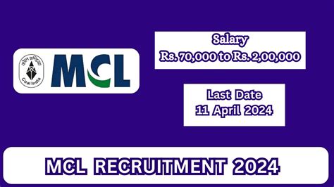 Mcl Recruitment Check Post Vacancies Salary Age Limit And How