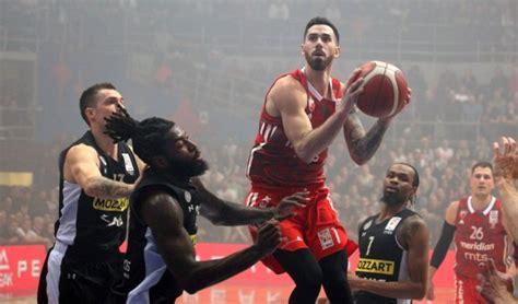 Crvena Zvezda Partizan Evroliga Tabela Informer Rs