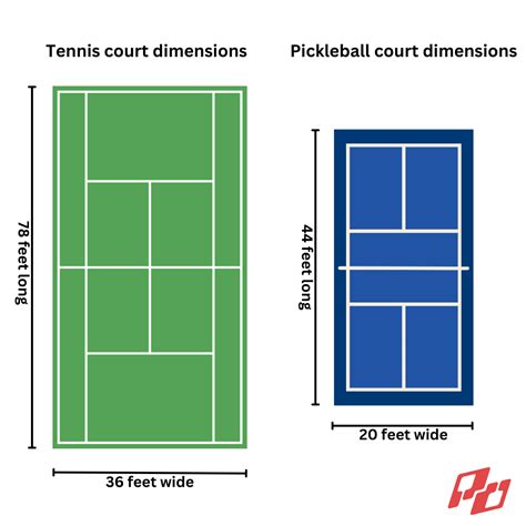 Differences Between Pickleball Court Vs Tennis Court House