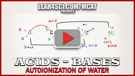 Video Transcript : Autoionization of Water