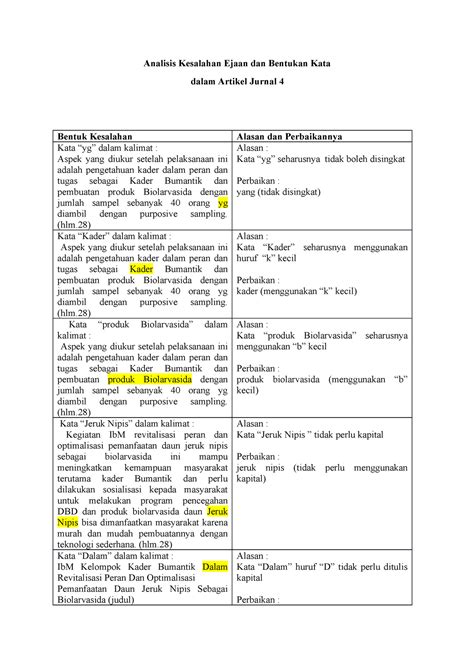 Analisis Kesalahan Ejaan Dan Bentukan Kata Hlm Alasan Kata Yg