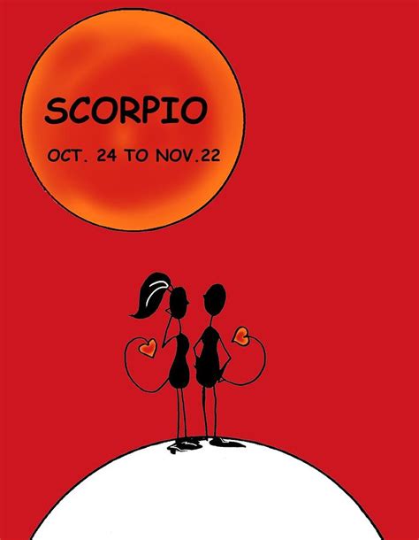 Happy Birthday Scorpio Digital Art by Michael Monroe - Pixels