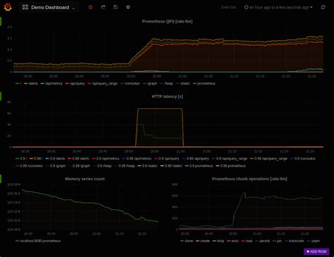 Prometheus Pricing Features And Reviews Dec 2024