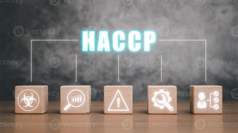 Haccp Hazard Analysis And Critical Control Points Concept Wooden