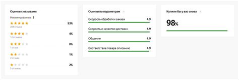 Зарядки для ноутбуков. Доставка по Москве за 90 минут