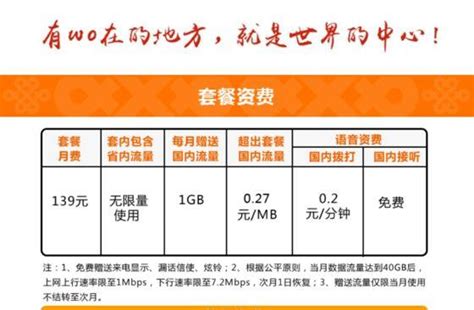 聯通無限流量卡？更實惠的大量流量套餐介紹及辦理方法來了 每日頭條