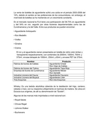 Estudio De Mercado PDF