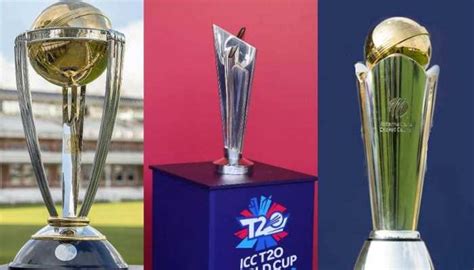 Upcoming Icc Tournaments List List Of All Tournaments From 2025 To