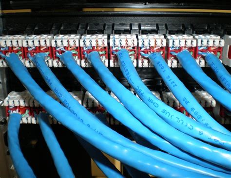 Cable & CAT6 Termination and Patch Panel Installation Service Toronto ...