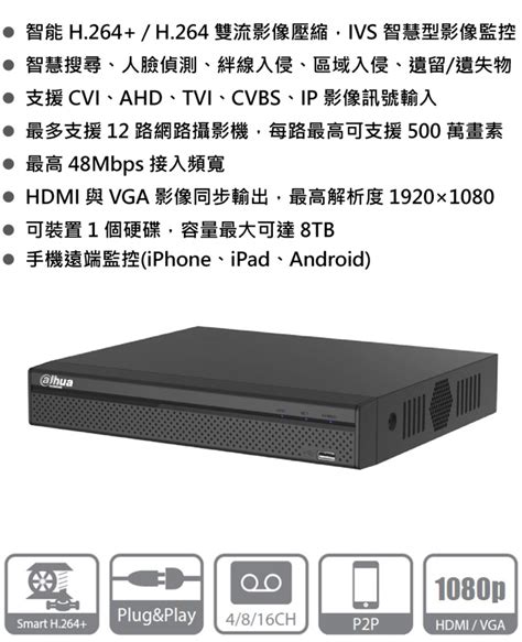 2019流行商品大華 Dahua DHI XVR5108HE 2MP 8路 1080P智慧型五合一數位錄影主機