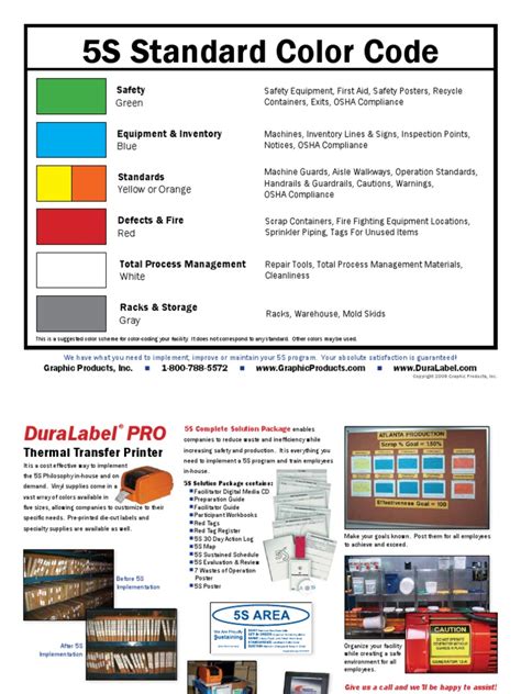 5s Color Chart