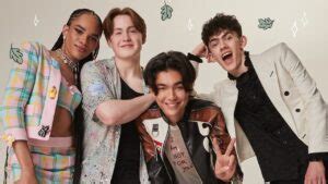 Heartstopper Cast Sexuality Are The Actors In Heartstopper Gay