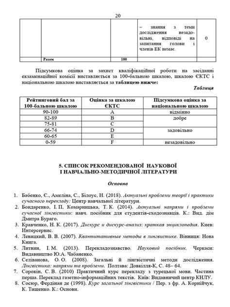 Приклад оформлення літератури | PDF