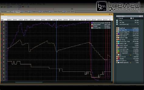 Rally Style Anti Lag System Setup and Tuning