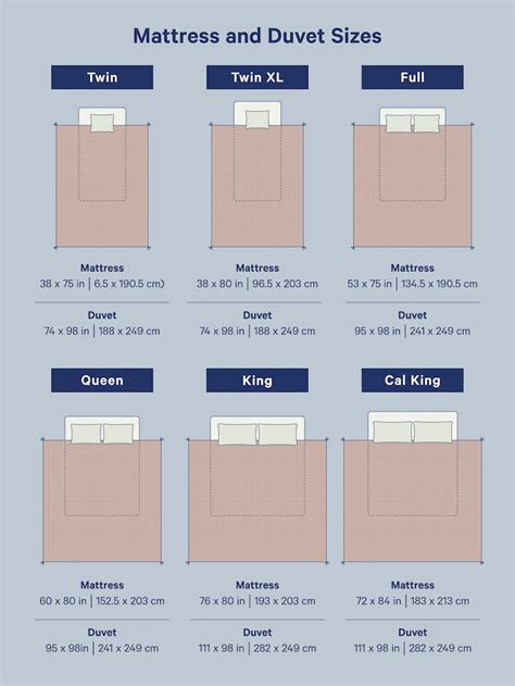 Duvet Sizes: Your Complete Guide + Sizing Chart | Casper Blog | Duvet ...