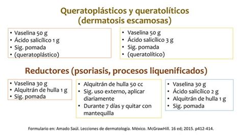 F Rmulas Magistrales En Dermatolog A Ppt