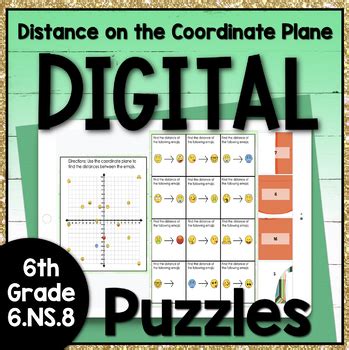 Distances On The Coordinate Plane Digital Puzzles Ns By Fifth Grade Fab