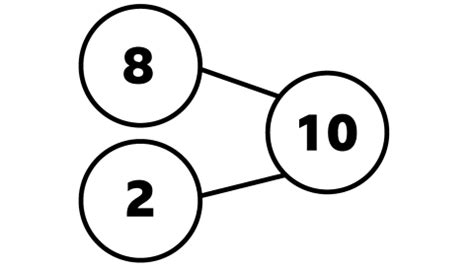 Find A Part Using A Part Whole Model Maths Learning With BBC Bitesize