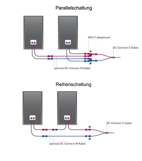 MC4 Y Adapterset Zum Parallelschalten Zweier Module