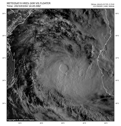 Riley On Twitter Freddy Has Regenerated Into A Tropical Storm