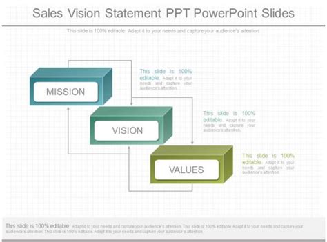 Different Sales Vision Statement Ppt Powerpoint Slides Powerpoint