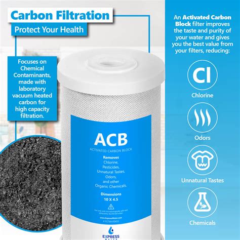 Sed And Acb Whole House Filter Set Express Water