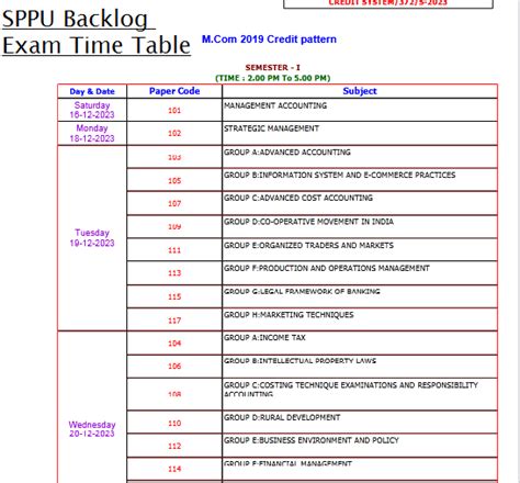 Junior College Exam Time Table 2024 Bessie Chloris