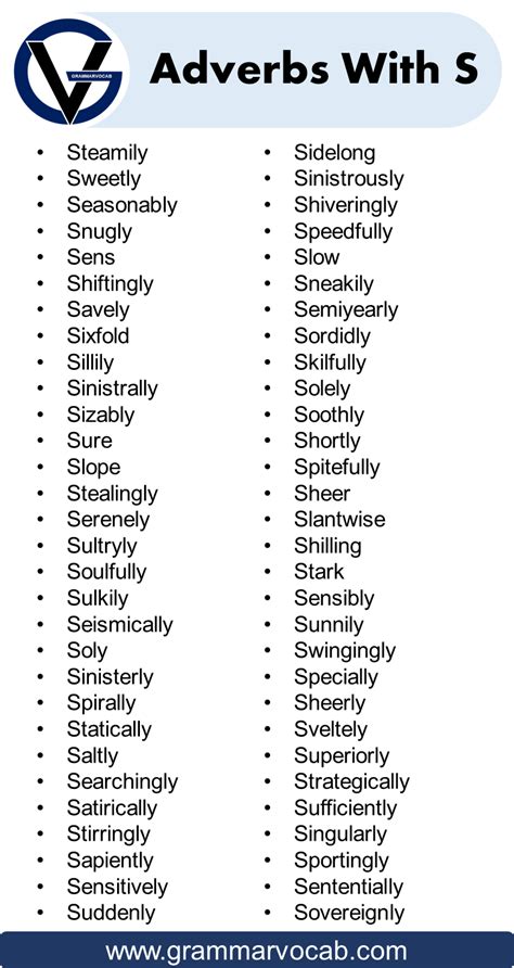 Adverbs That Start With S GrammarVocab