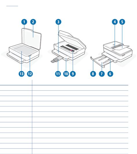 Hp Envy Pro 6400 All In One Printer Manual