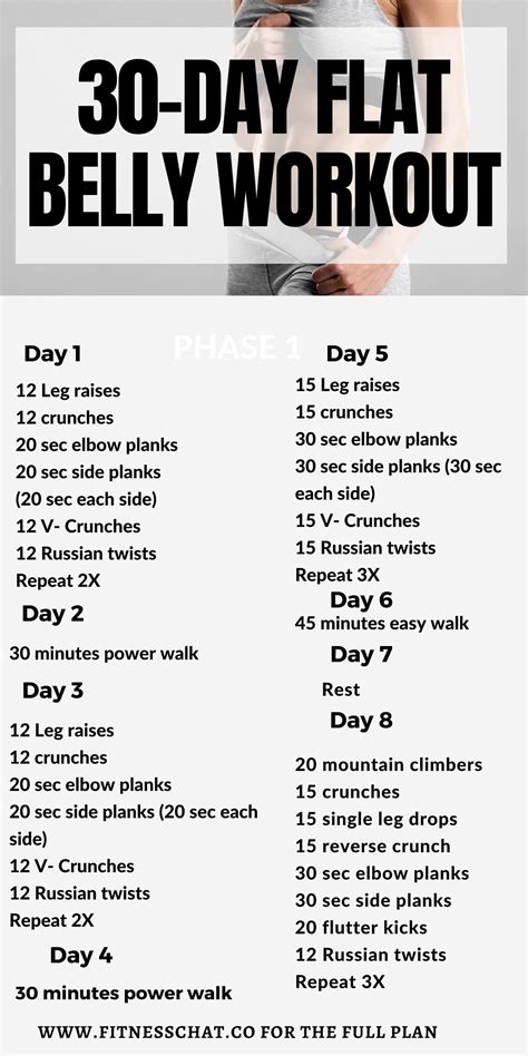 30 Day Ab Challenge For Beginners That Actually Works Workout For