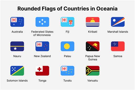 Oceania Countries Flags Rounded Flags Of Countries In Oceania