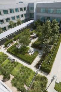 atrium gardens - Google Search | Landscape design, Courtyard gardens design, Small courtyard gardens