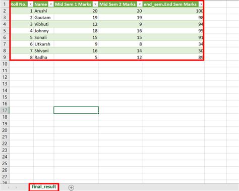 How To Combine Data From Multiple Sheets In One File Geeksforgeeks